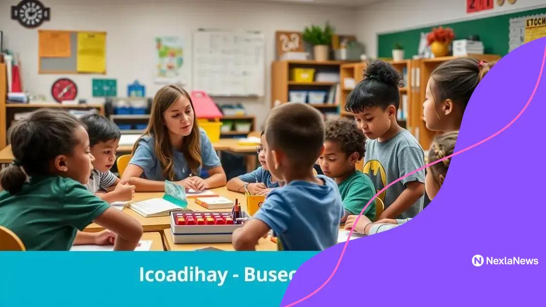 Effective strategies to implement inquiry-based learning