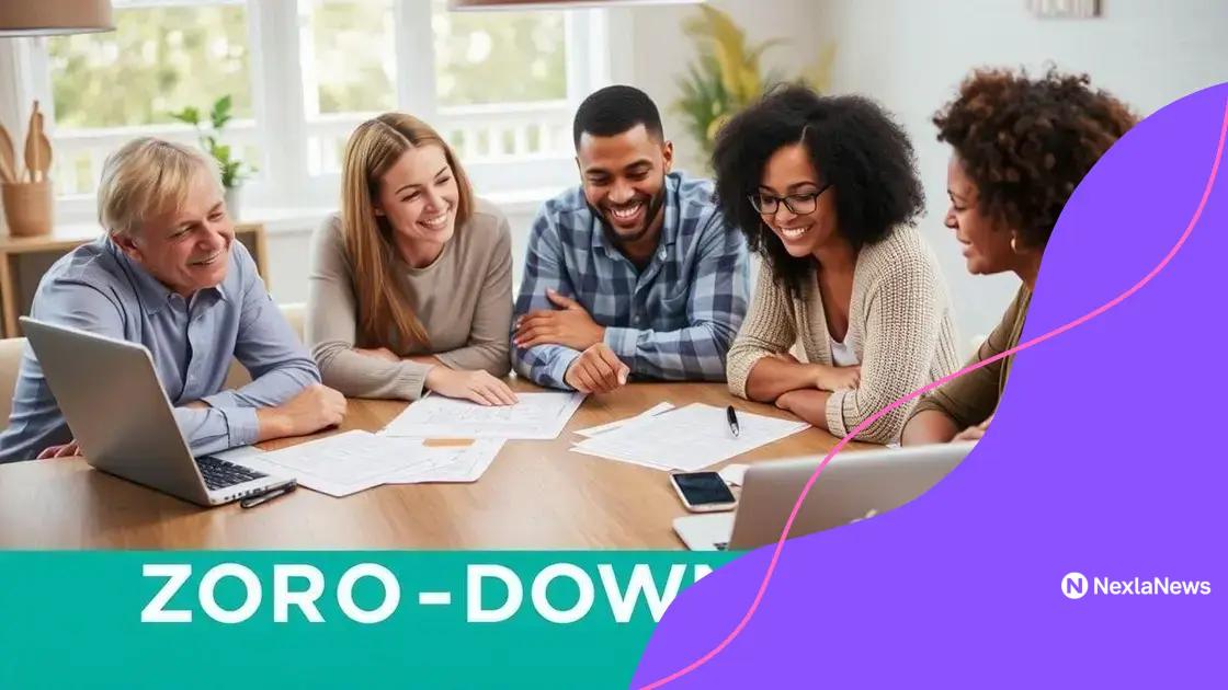 Types of zero down loans available