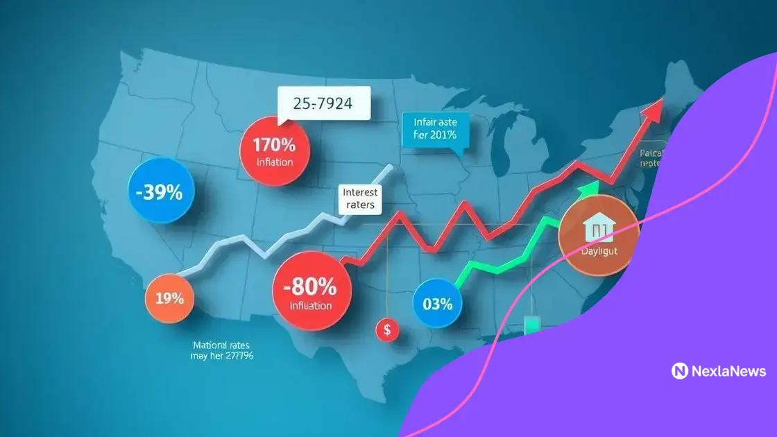 How the deficit impacts the economy