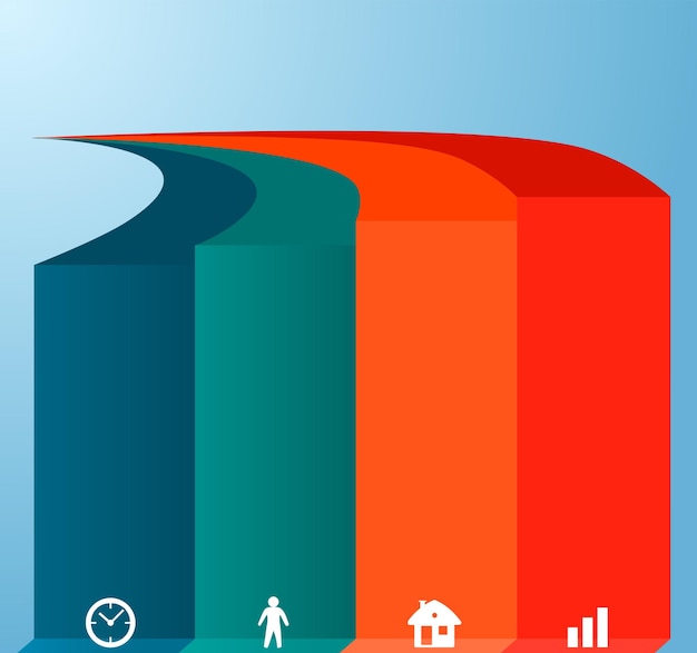 A bar graph illustrating the historical COLA percentages for Social Security benefits over the past 10 years, highlighting fluctuations and trends.