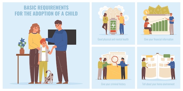 A simplified visual guide illustrating the qualifying child rules for the Earned Income Tax Credit (EITC), including age limits, residency requirements, and relationship criteria, with a focus on the rules for divorced or separated parents.