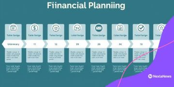 Financeflowplan: Unlocking Your Path to Financial Freedom