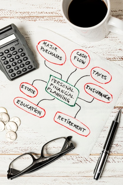 A flowchart illustrating the decision-making process for determining overtime eligibility, featuring criteria such as salary level, job duties, and FLSA guidelines. The flowchart branches out to indicate whether an employee is exempt or non-exempt.